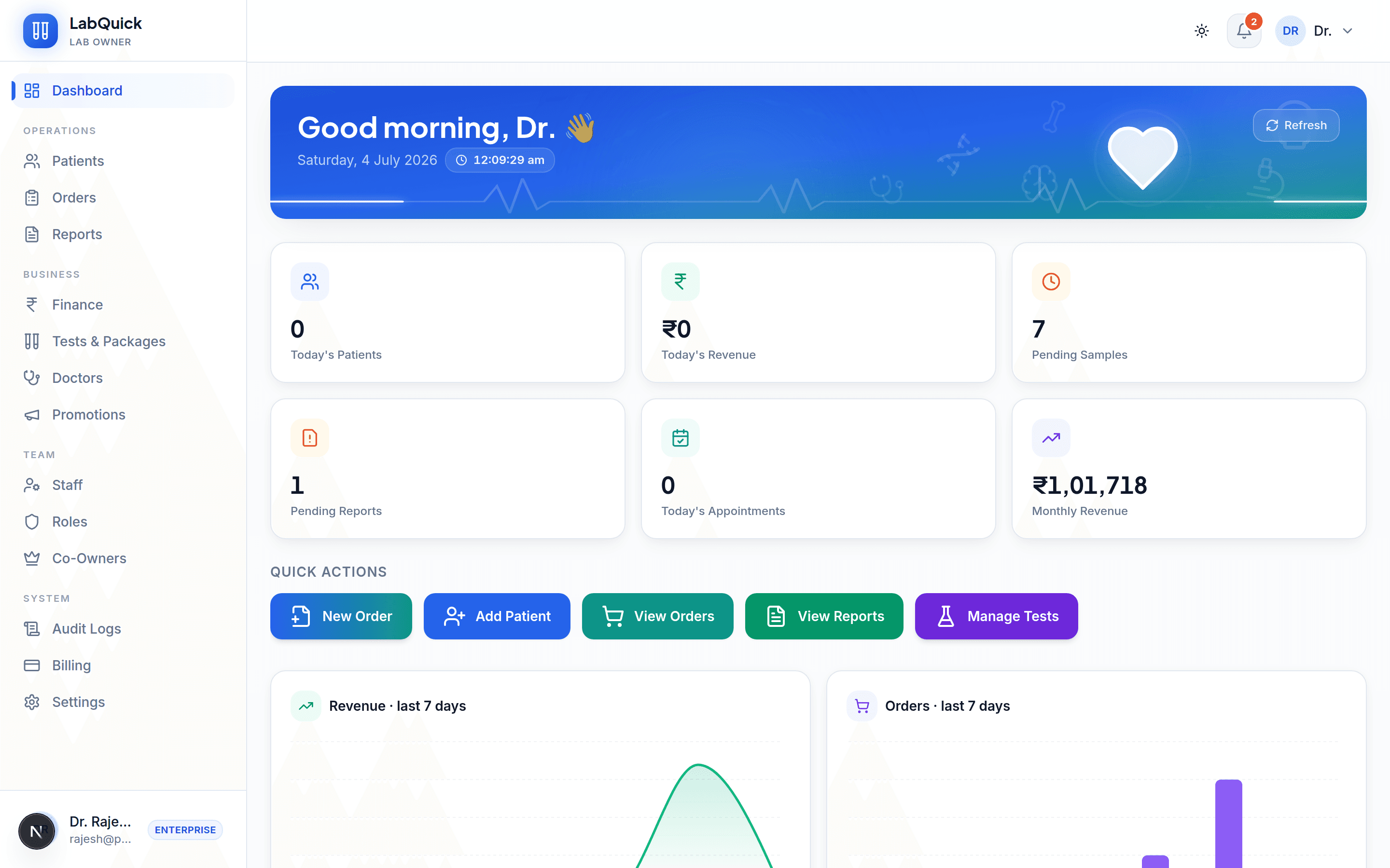 LabQuick dashboard showing the day’s patients, pending samples and revenue